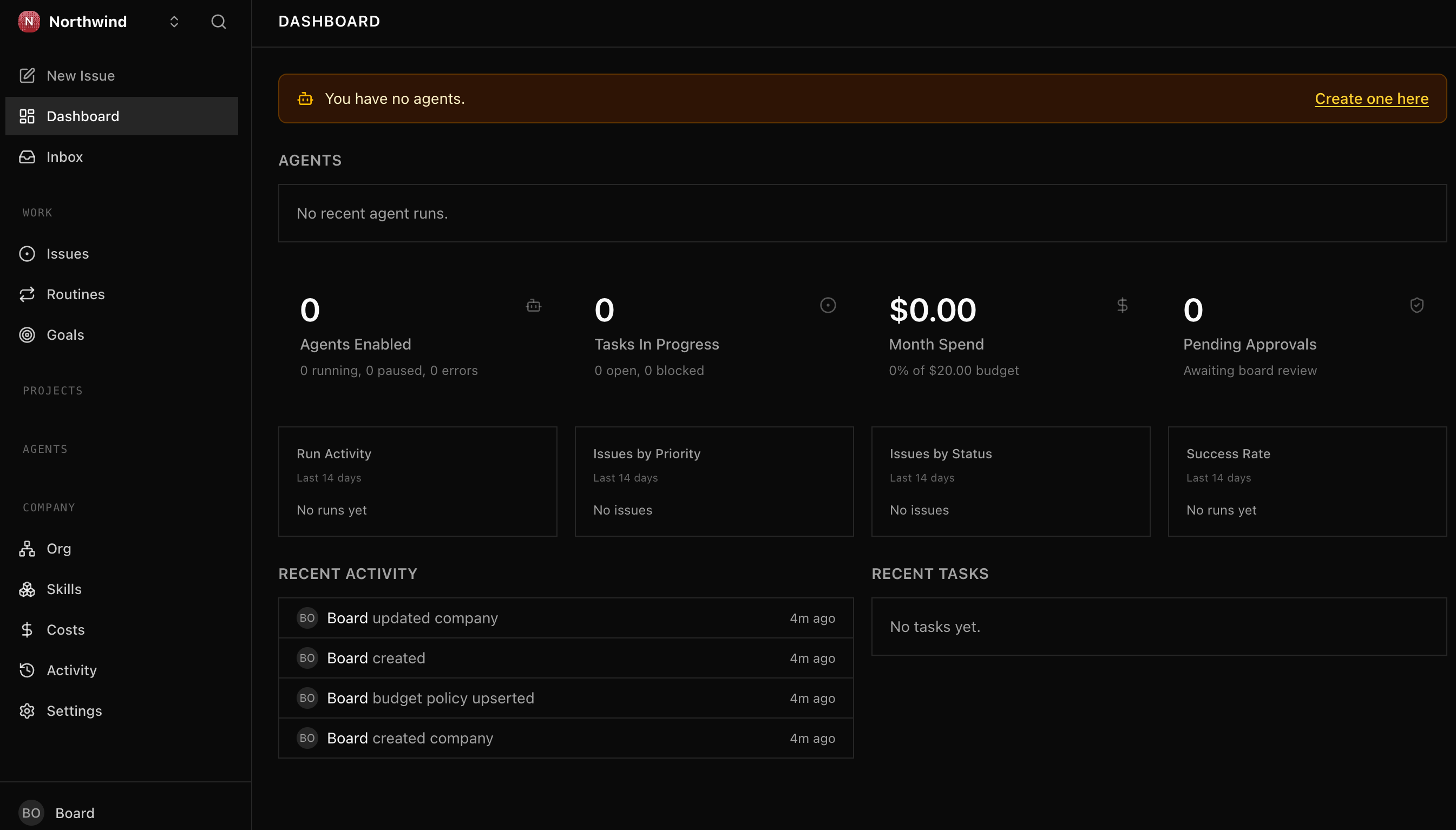 The Northwind dashboard right after setup. A banner reads 'You have no agents. Create one here.' The header tiles show 0 agents enabled, 0 tasks in progress, $0.00 month spend agai